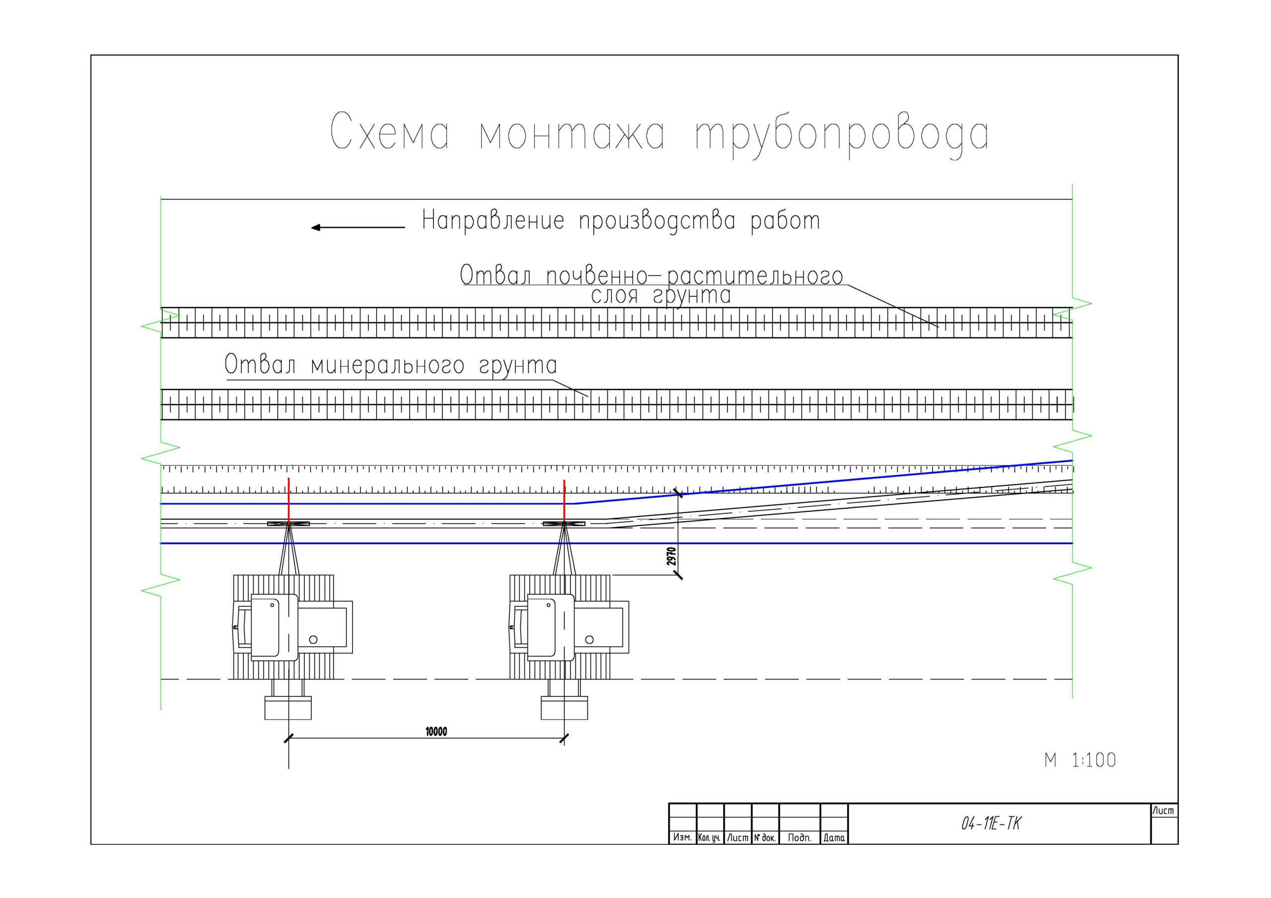 Технологическая карта на сварку стальных трубопроводов