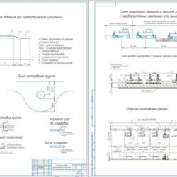 Технология работ и расчет основных параметров сооружения трубопровода на многолетнемерзлых грунтах (подземное)