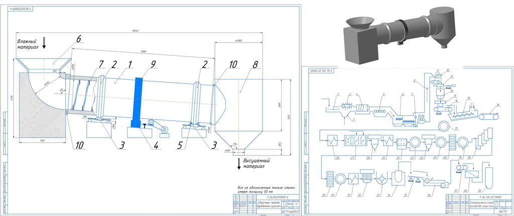 Реферат: Расчет и проектирование барабанной сушилки для сушки аммофоса