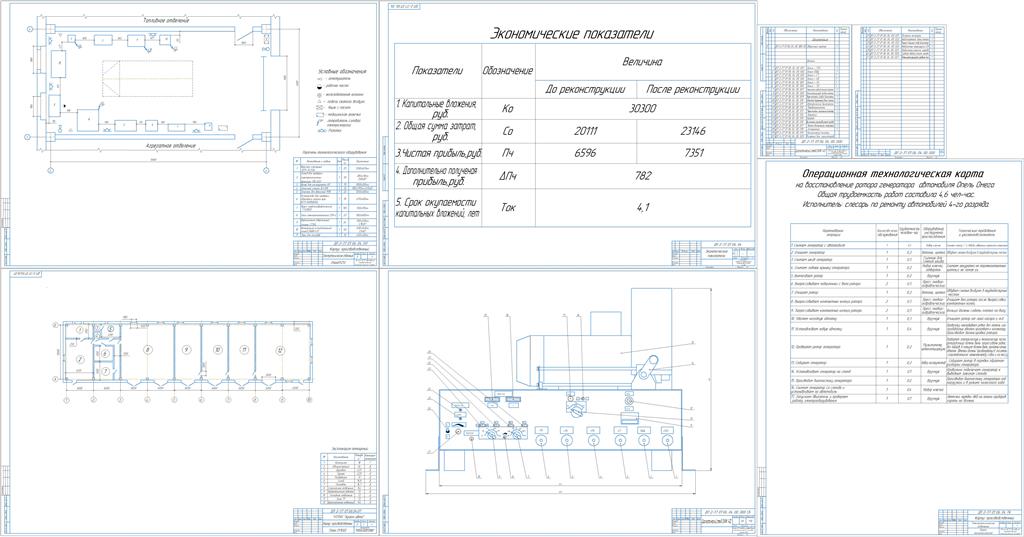 Дипломная работа: Проект реконструкции агрегатного участка автоколонны АК 1826