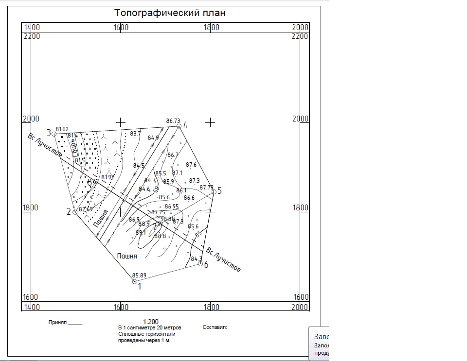 Обработка материалов тахеометрической съемки и составление топографического плана в масштабе 1