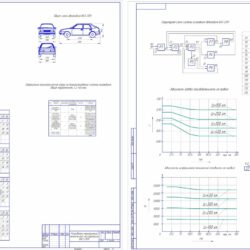 Разработка системы текущего ремонта для системы охлаждения автомобиля ВАЗ 2109