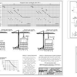 Монтаж конструкций каркаса многоэтажного промышленного здания