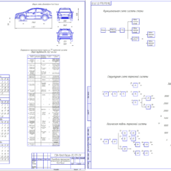 Разработка мероприятий технической эксплуатации (ТР тормозной системы) автомобиля Ford Focus