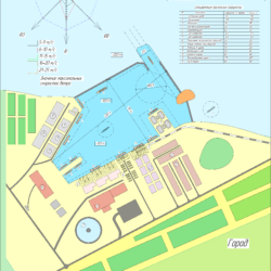 Генеральный план порта