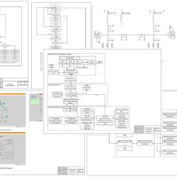 Автоматизированная система управления оперативно-диспетчерской службой электросетей