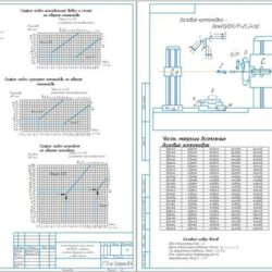 Анализ кинематической структуры и компоновки горизонтально-расточного станка модели 2620А