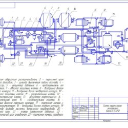 Схема тормозного механизма КамАЗ-53212