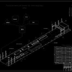 Разработка технологической карты на производство шпал