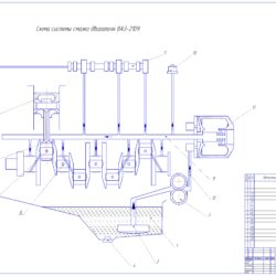 Принципиальная схема системы смазки ВАЗ2109