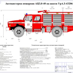 Автоцистерна пожарная АЦ3,0-40 на шасси УрАЛ-43206