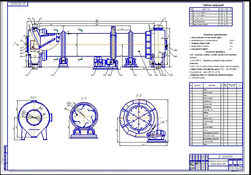 Барабанная сушилка схема и описание