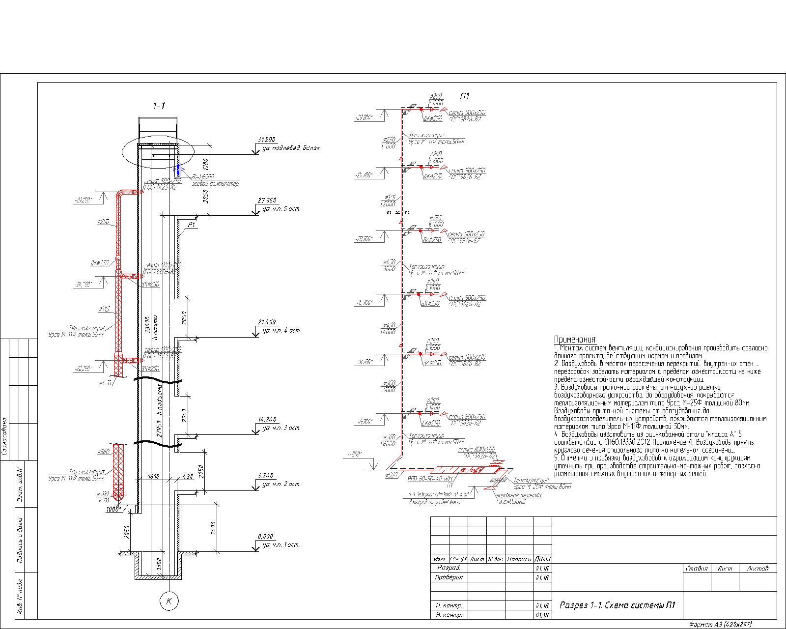 Шахта подпора воздуха. Схема системы вентиляции п1. Схема Шахты дымоудаления. План вентиляции лифта п1021бмм. Подпор дымоудаления в лифтовую шахту.