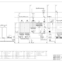 Инновационная схема технологического процесса производства комбикормов компании BUHLER с двухэтапным измельчением