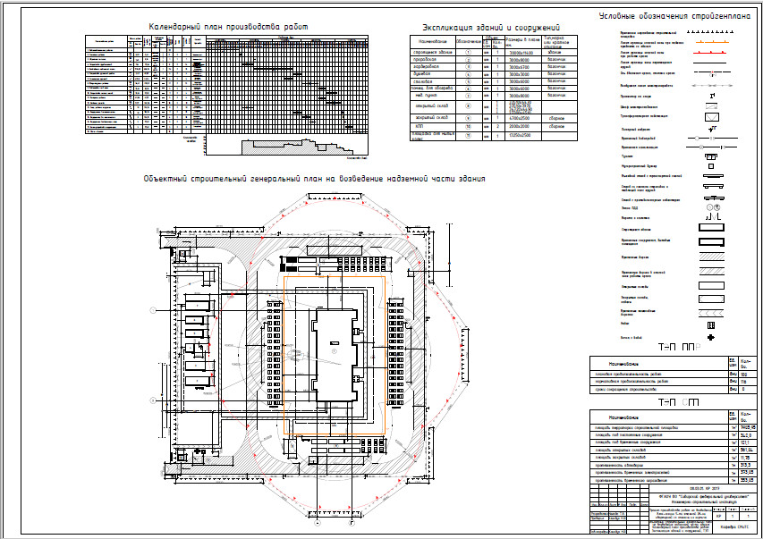 Курсовая работа: Разработка проекта производства работ для строительства крупнопанельного 2-секционного 9-ти этажного