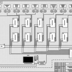 Комплекс технических средств АСУТП на базе контроллера ADAM-6000 с 4 аналоговыми входами 4..20 мА