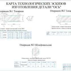 Карта технологических эскизов изготовления детали "ОСЬ"