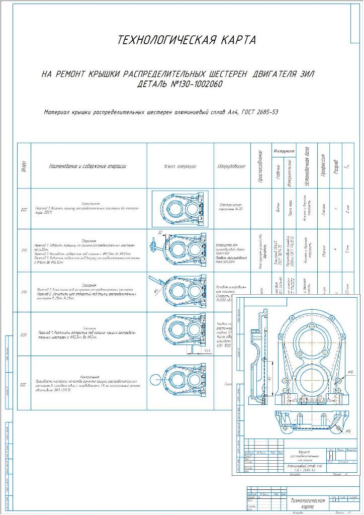 Реферат: Разработка технологического процесса ЕО автомобиля ГАЗ-53