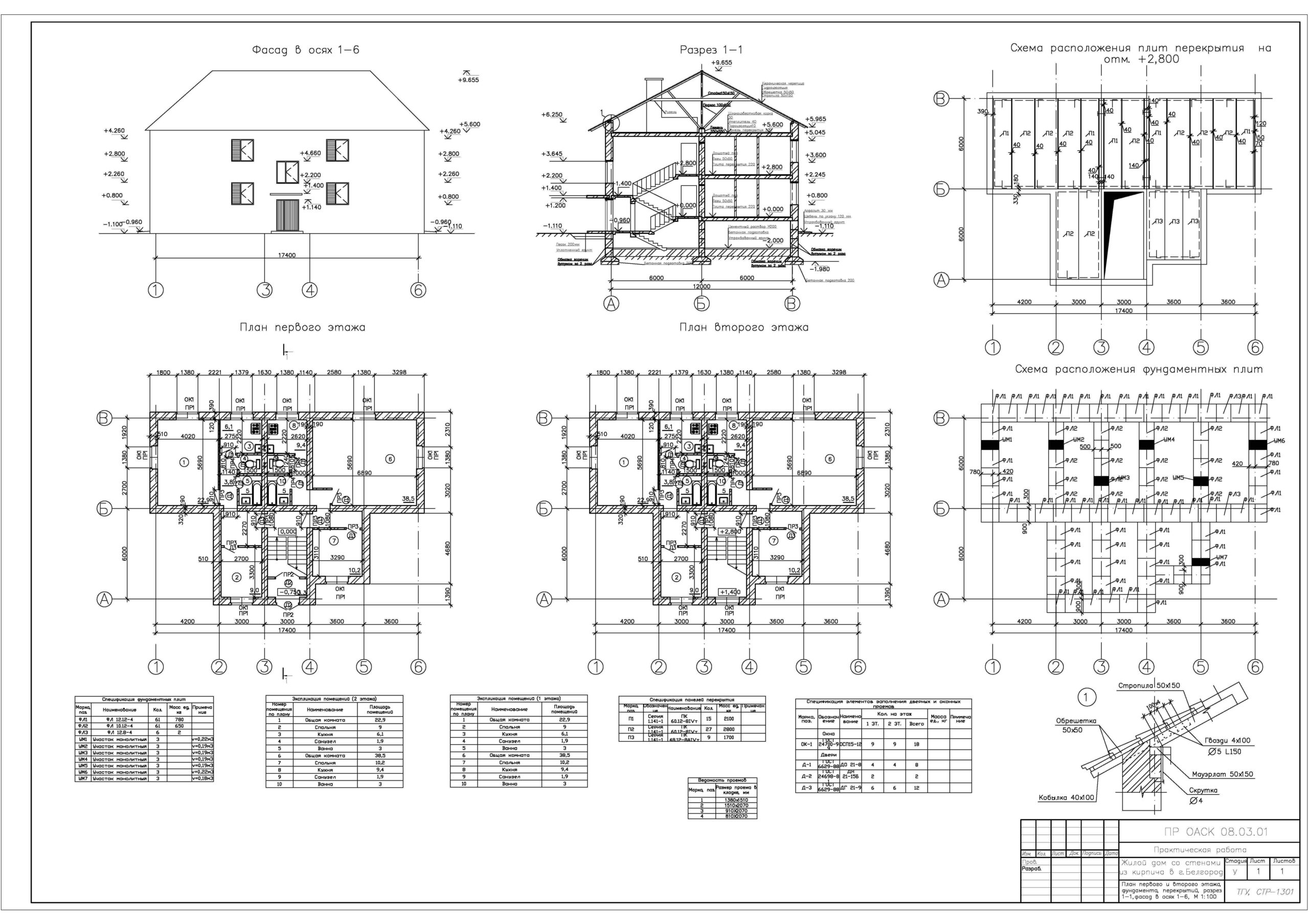 Основы архитектуры и строительных конструкций тесты с ответами