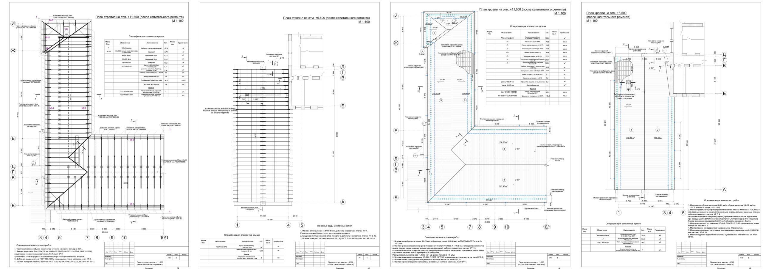 Проект капитального ремонта кровли пример