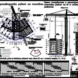 Возведение надземной части 1-секционного 17-этажного жилого дома из монолитного железобетона в городе Краснодар