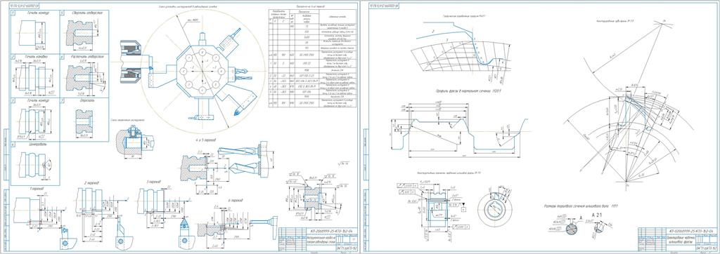 Технологическая карта токарно револьверного станка
