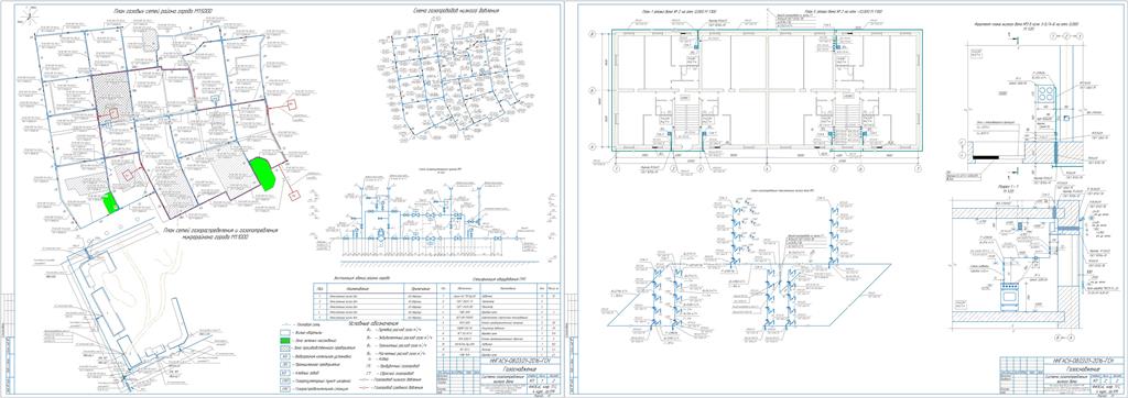 Проект газификации поселка