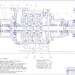 Модернизация центробежного насоса ЦНС-60-198