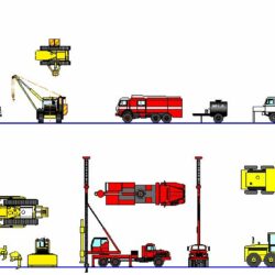 Объекты для добавления в ПОР/ППР - дорожные машины (автогудронатор, тракторы, погрузкичи, автобетононасос)