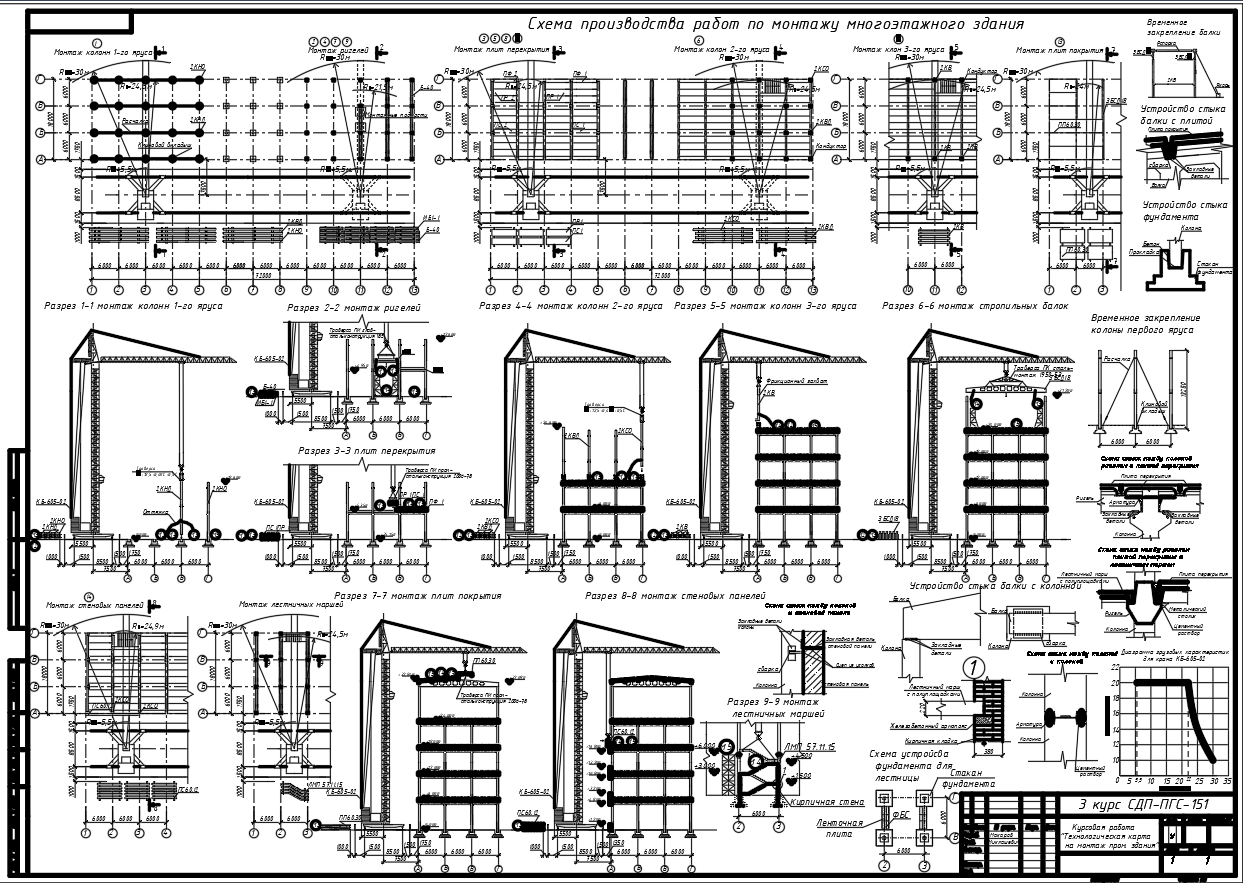 Контрольная работа по теме Технологическая карта монтажа стеновых панелей и оконных блоков одноэтажного промышленного здания