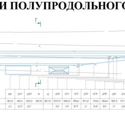 РГР Проектирование промежуточной станции