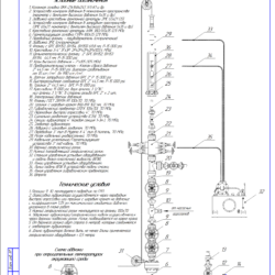 Схема обвязки устья скважины при производстве прострелочно-взрывных работ по технологии Plug&Perf
