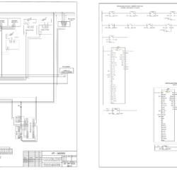 Разработка программного обеспечения для контроллера Siemens Simatic S7-300 при автоматизации водогрейного котла