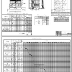Разработка проекта производства работ на строительство 9-ти этажного жилого дома