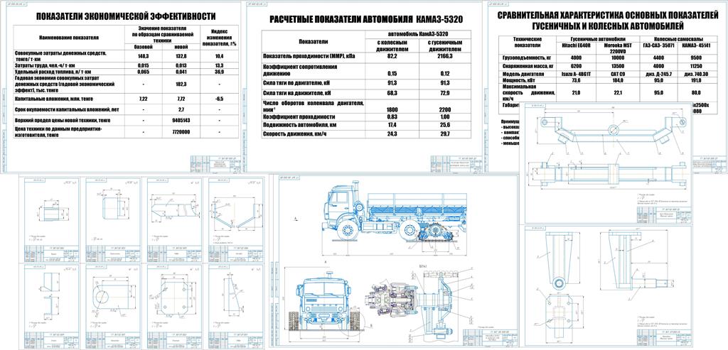 Характеристика автомобилей камаз. Заправочные объемы КАМАЗ 5320 таблица. Объем охлаждающей жидкости КАМАЗ 5320. КАМАЗ-5320 технические.