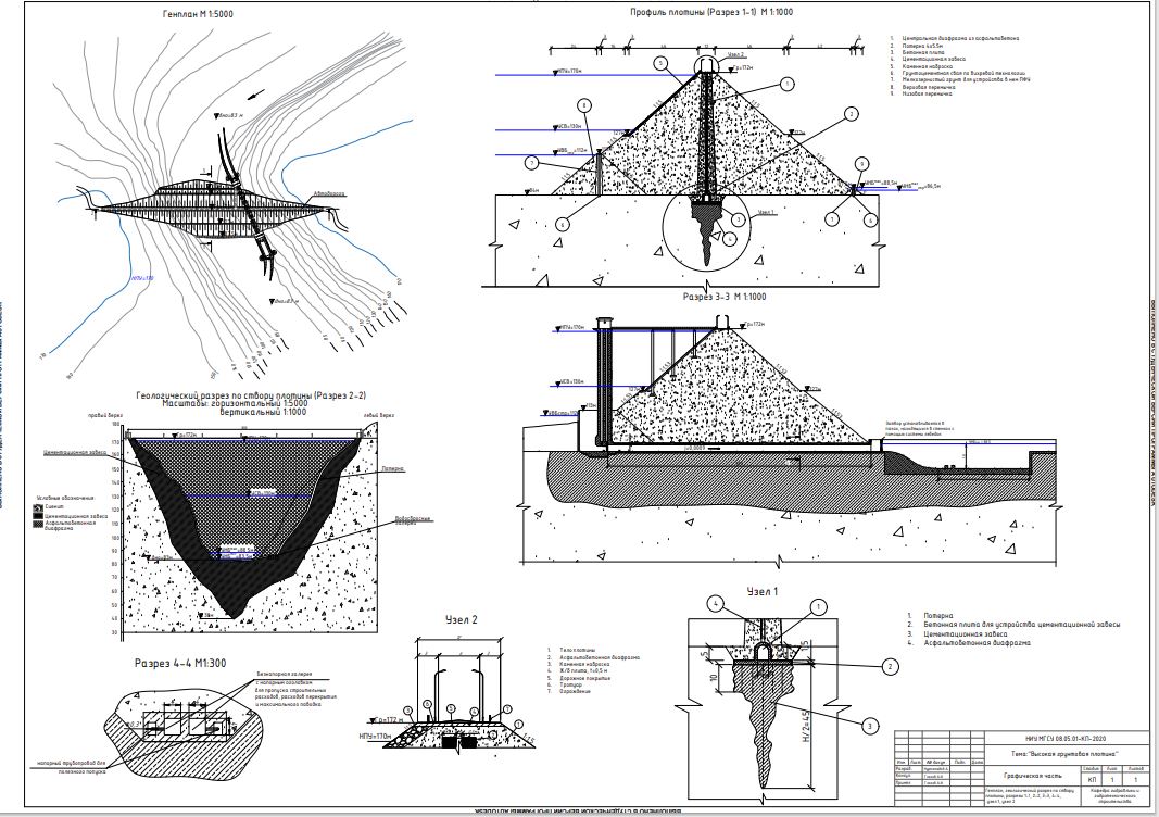 Узкий проток в плотине косе отмели. Бетонная плотина на скальном основании чертеж. Сопряжение бетонной и грунтовой плотины. Генплан бетонной плотины. Чертеж водосбросной плотины.