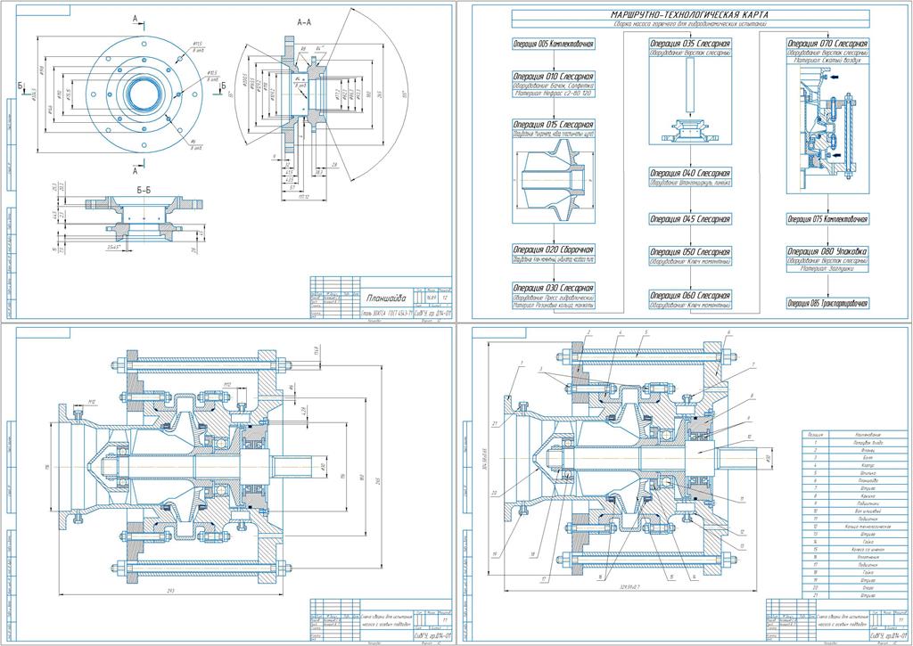 Чертеж процесса. Разработка технологического процесса сборки 01.000 сб насос. Технологический процесс сборки насоса трехплунжерного. Пример технологической сборки насоса. Технологический процесс на сборку качалки.