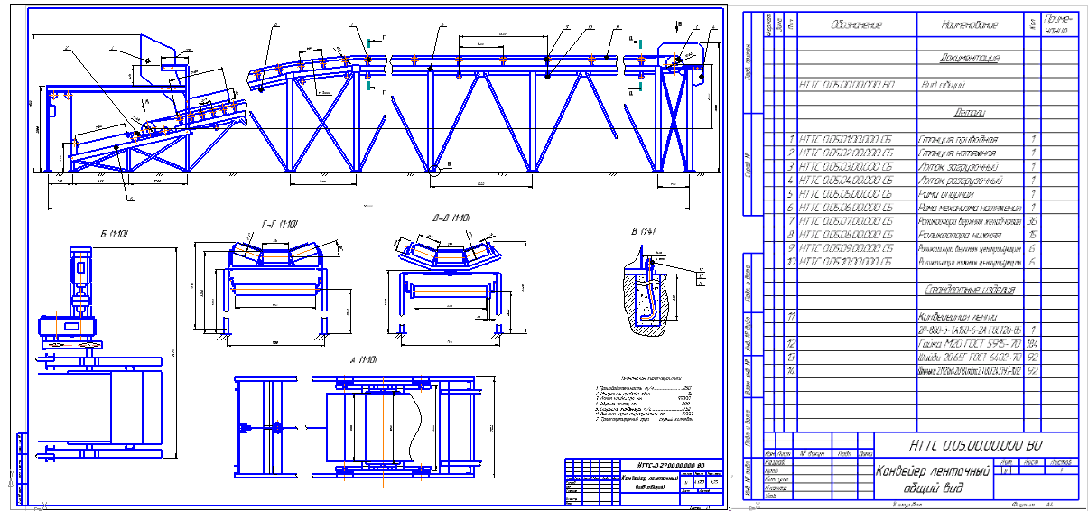 Курсовая работа: Проектирование ленточного конвейера