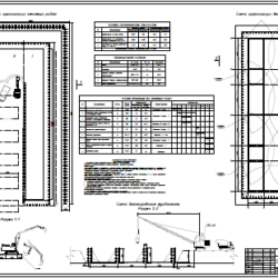 Проектирование работ по возведению монолитного фундамента здания - глубина котлована 2,7м