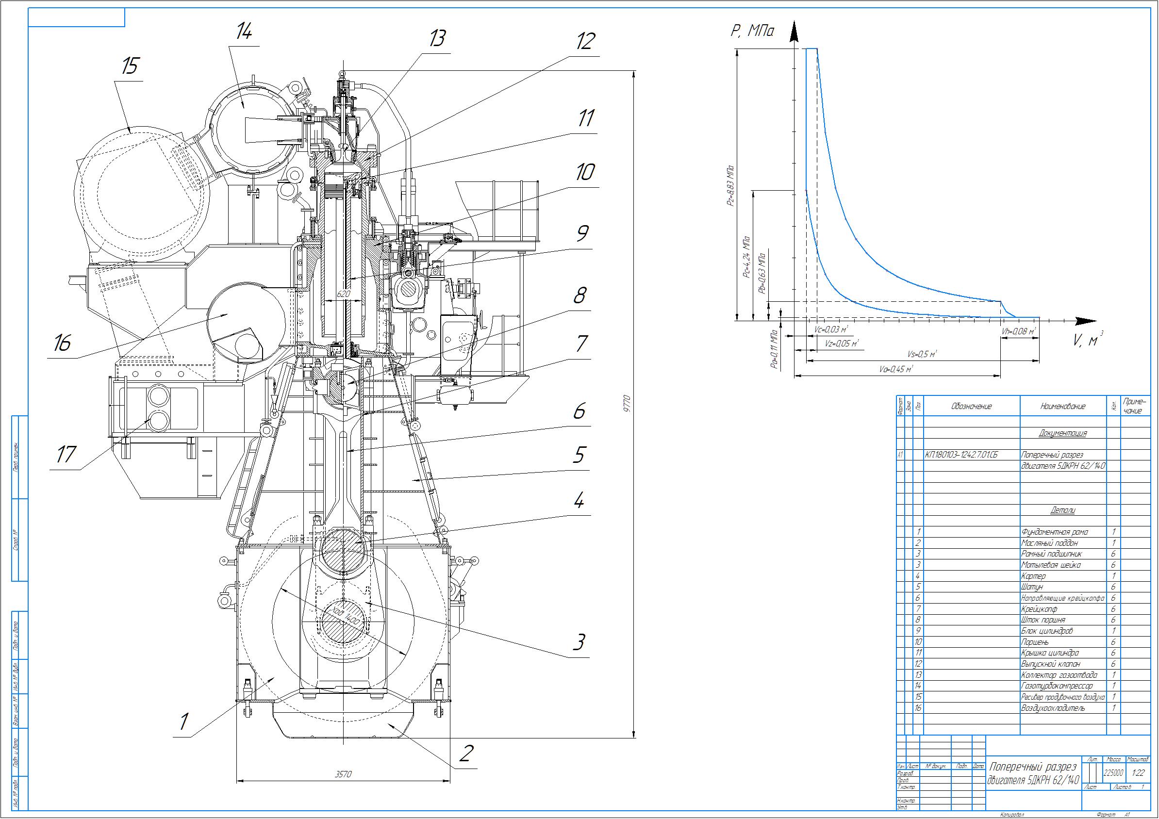 Чертеж главного двигателя