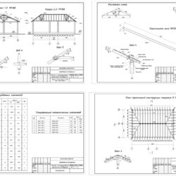 «Расчёт и конструирование деревянной стропильной конструкции в г. Ишим»