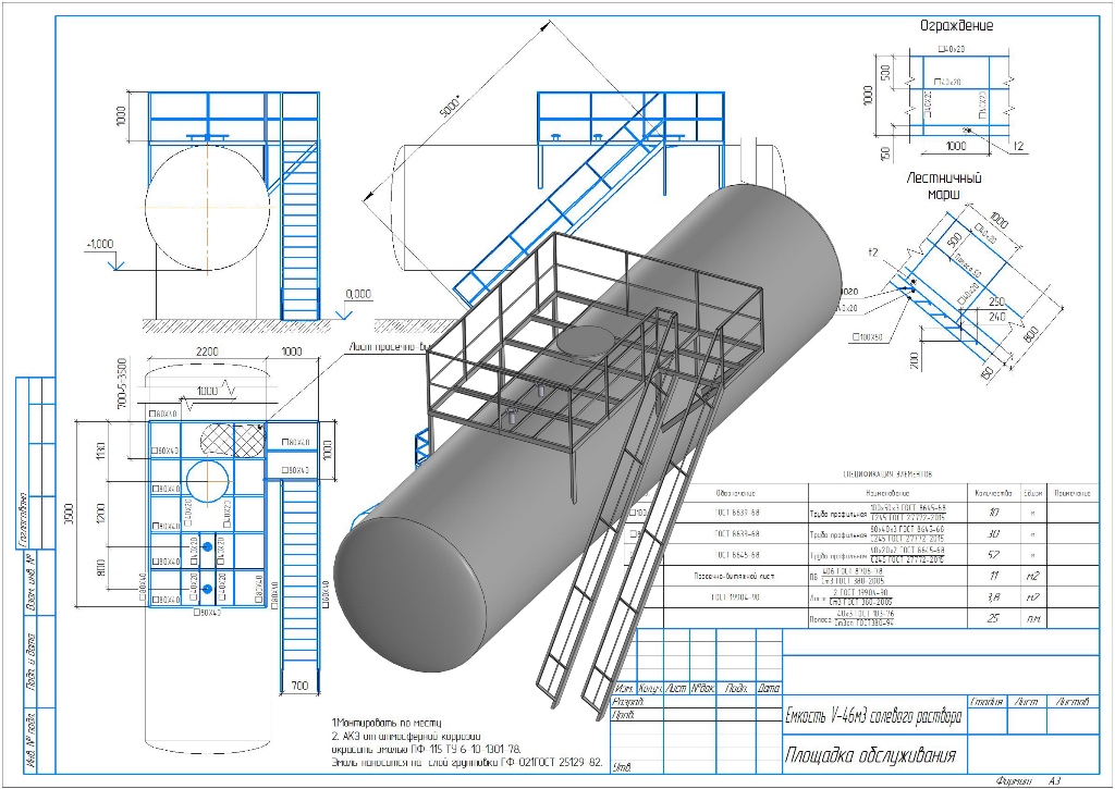 Высота площадок обслуживания технологического оборудования. Площадка обслуживания задвижки чертеж. Площадка обслуживания крана чертеж. Обслуживающая площадка чертеж. Чертежи лестниц для резервуаров нефтепродуктов.