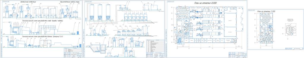 Проект хлебозавода чертежи