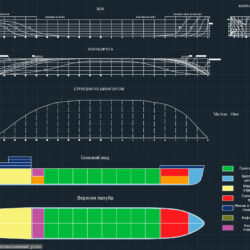 Построение теоретического чертежа транспортного судна Танкер DW=55000т