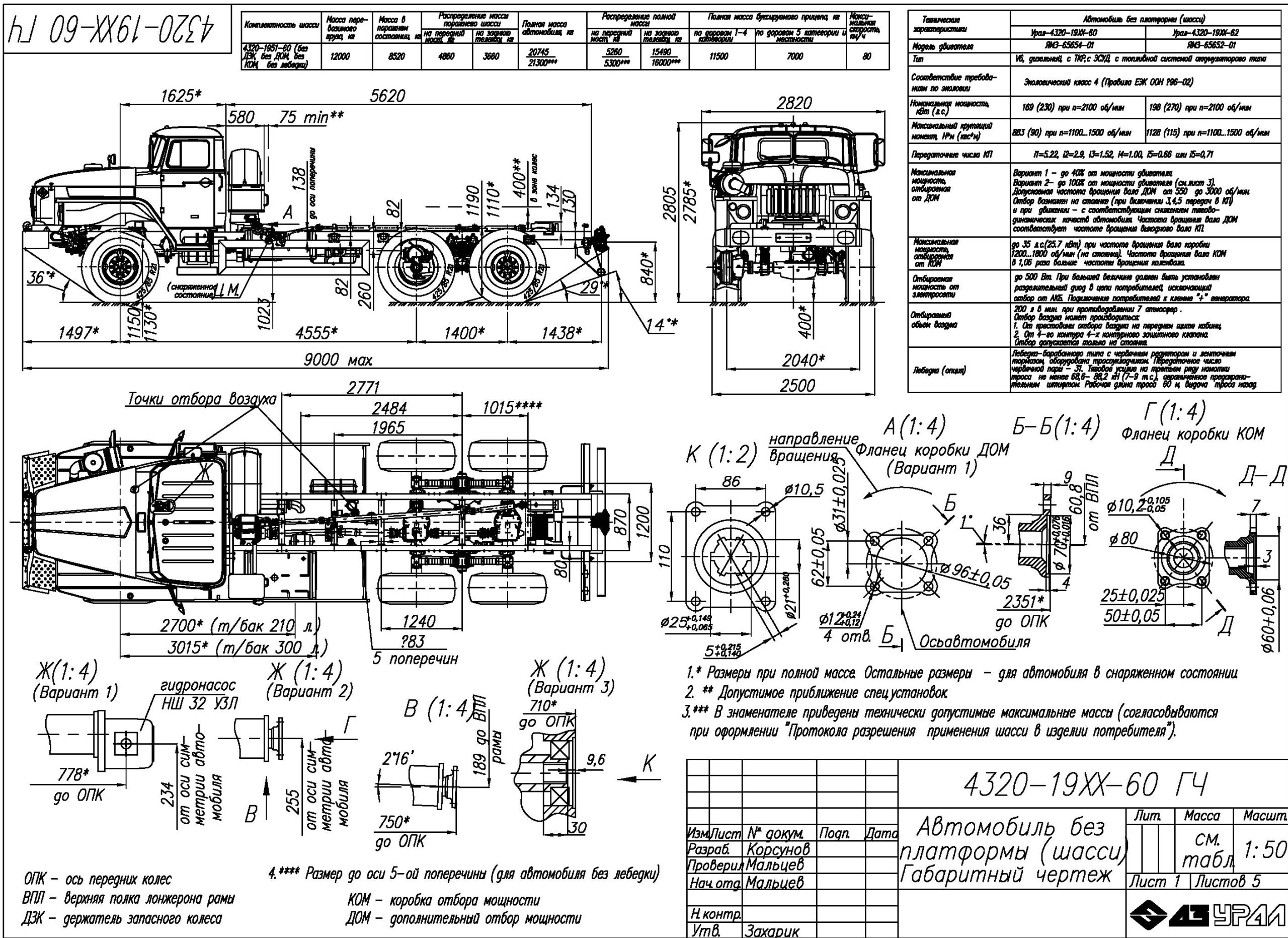 Урал 4320-19ХХ-60М ГЧ - Чертежи, 3D Модели, Проекты, Автомобили грузовые