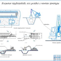 Капитальный ремонта участка магистрального газопровода  «Бованенково – Ухта» с заменой запорной арматуры