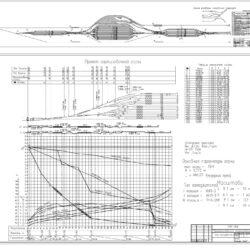 Схема сортировочной станции и проект сортировочной горки - число вагонов в поезде - 56