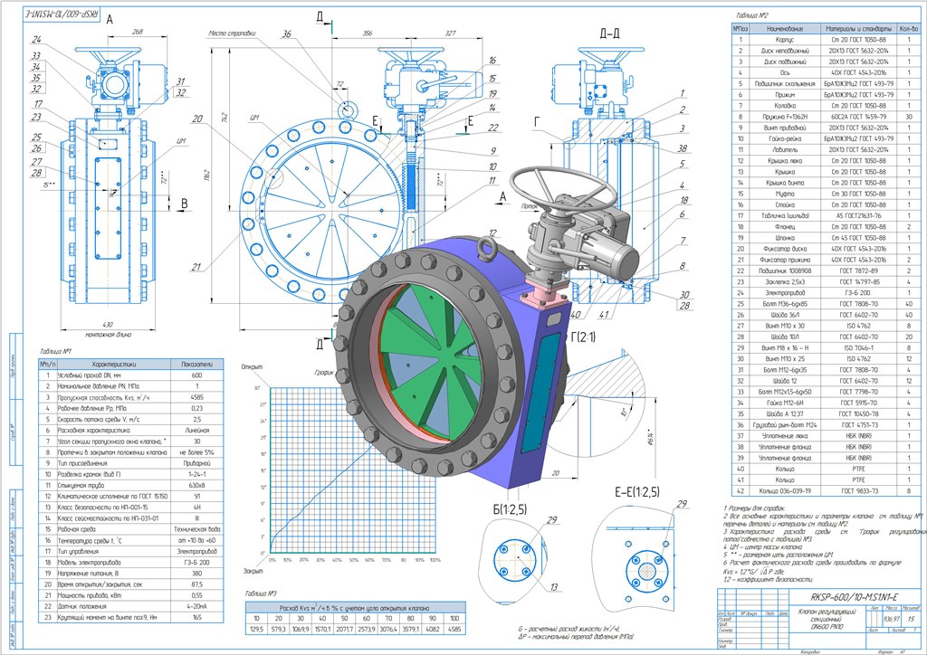 Клапан регулируемый чертеж