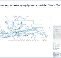 Расчет  параметров рабочих органов  зерноуборочного комбайна Class Lexion 670/620
