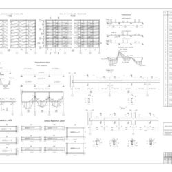 Расчет и проектирование монолитного перекрытия отапливаемого здания в г.Аральск